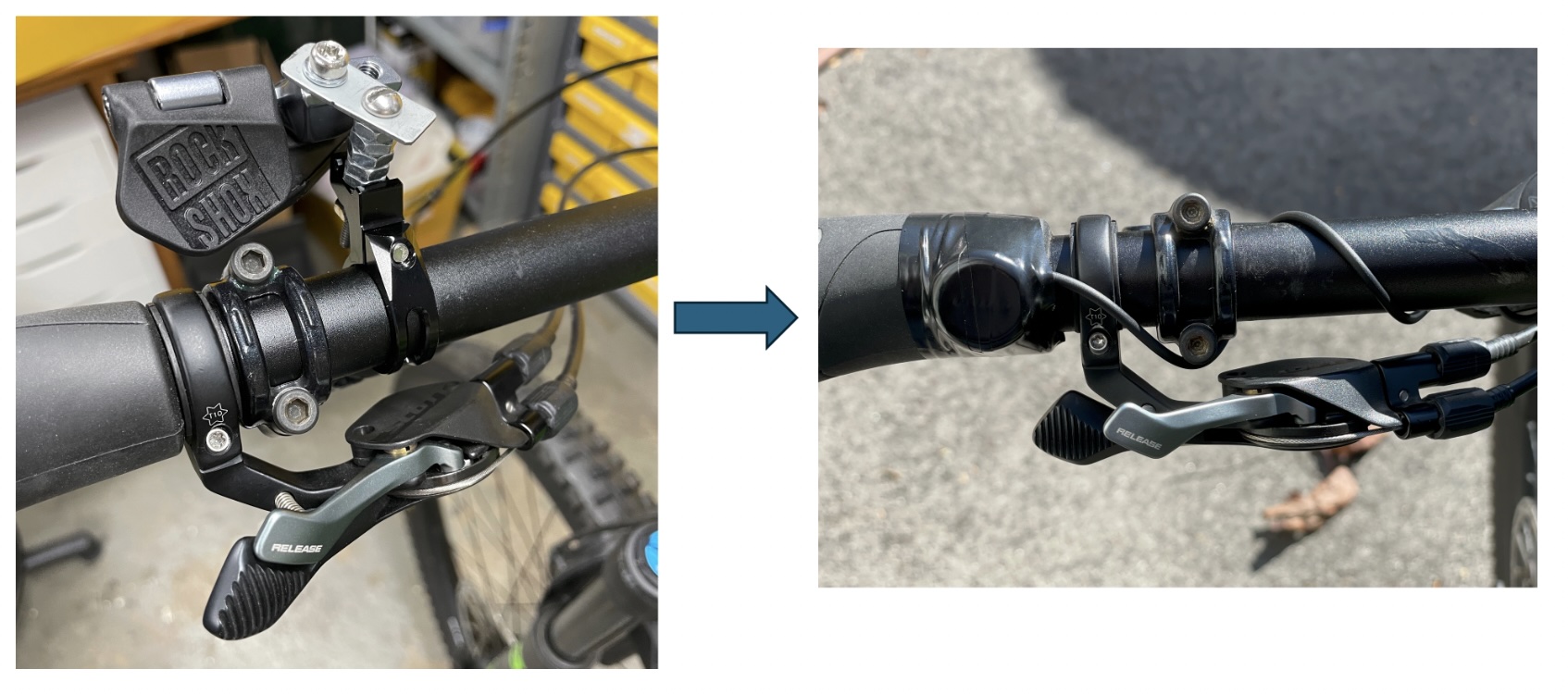 SRAM AXS Dropper Post Controller